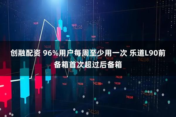 创融配资 96%用户每周至少用一次 乐道L90前备箱首次超过后备箱